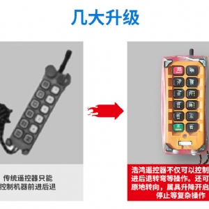 自走風送式果園打藥機