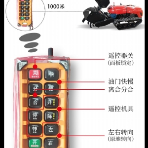 果園管理機