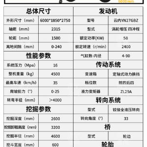 兩頭忙鏟挖一體機