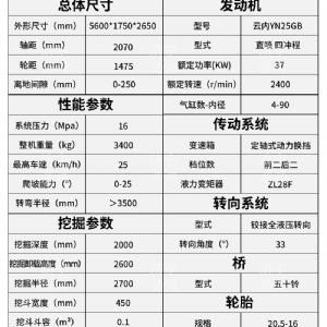 兩頭忙鏟挖一體機