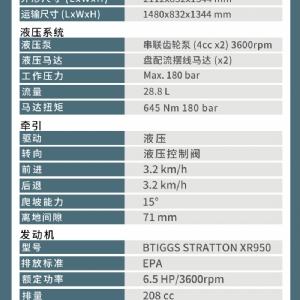 翻斗運輸車